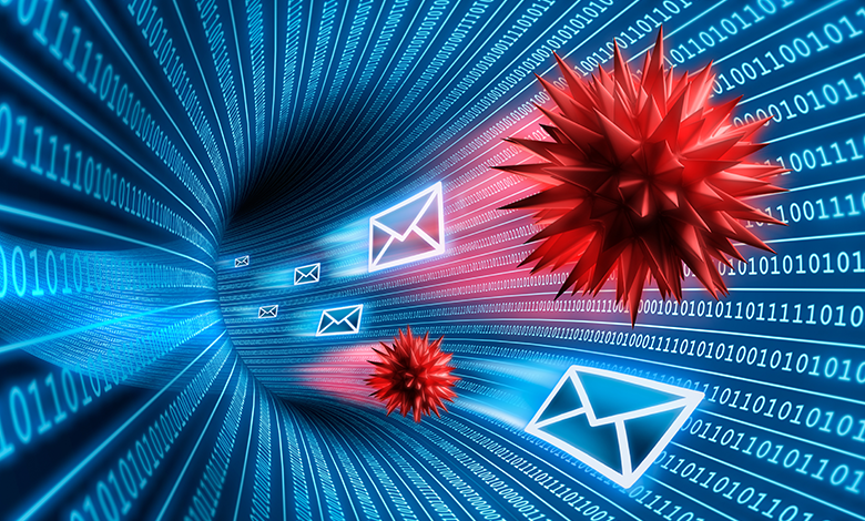 Phishing