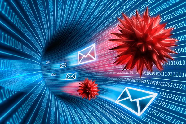 Phishing